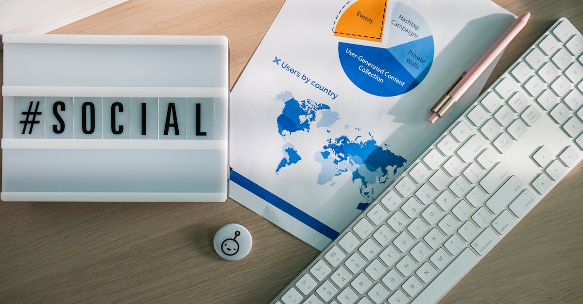 Análise de desempenho e engajamento em redes sociais